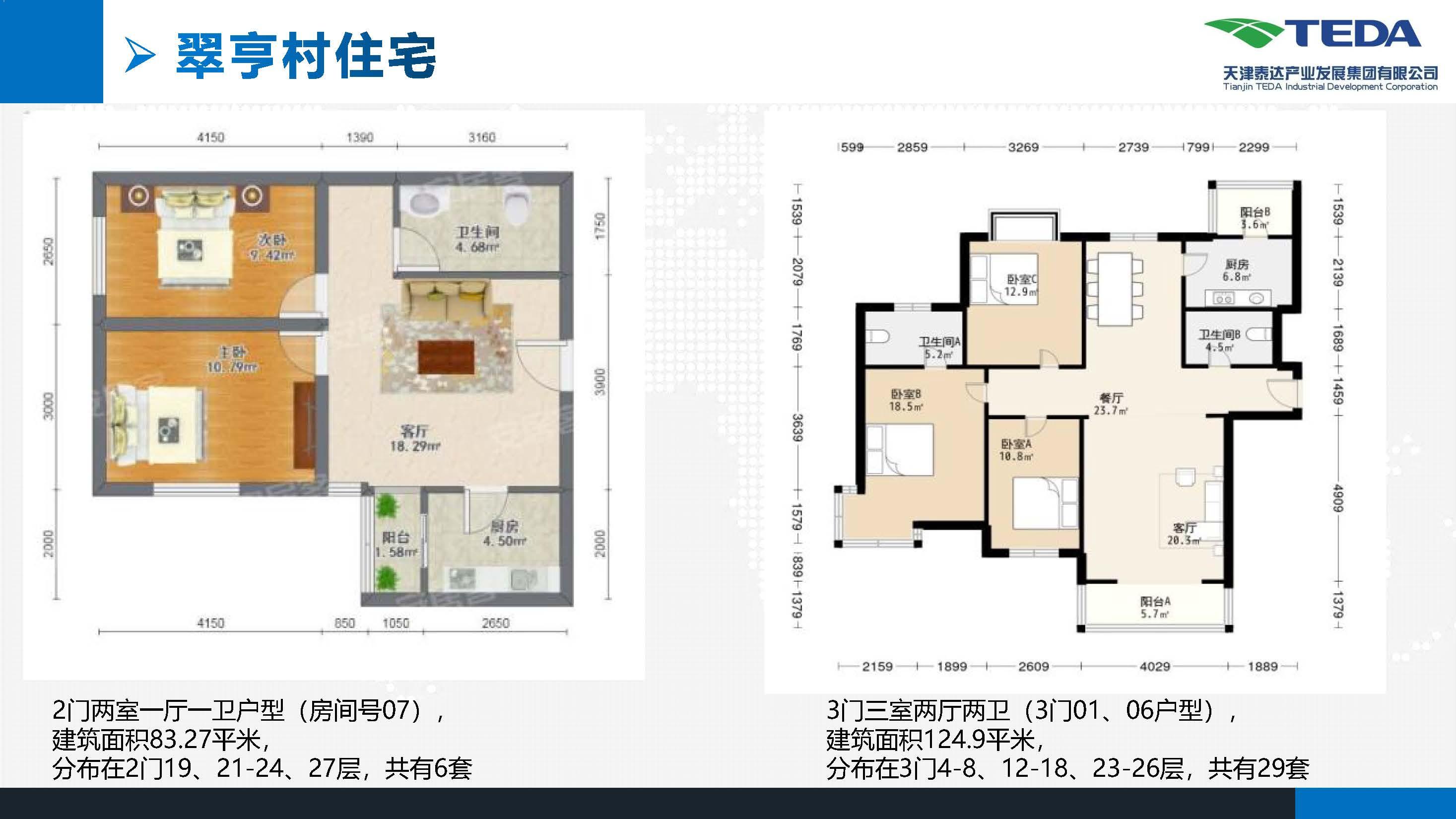 产发集团资产项目宣介材料_页面_08.jpg