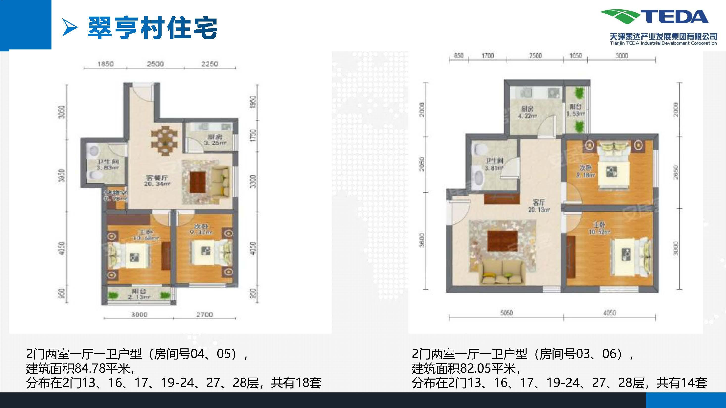 产发集团资产项目宣介材料_页面_07.jpg