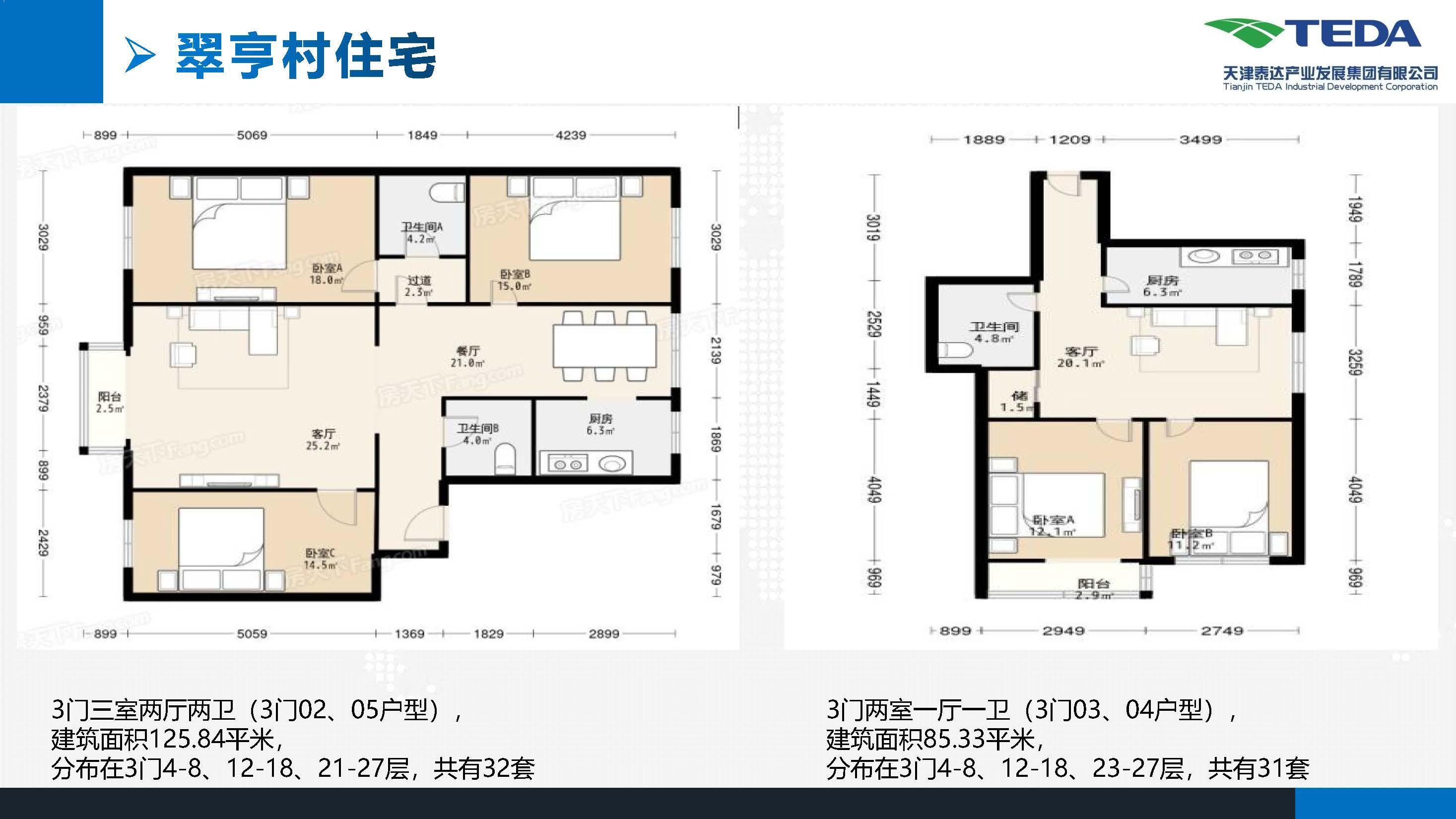 产发集团资产项目宣介材料_页面_09.jpg