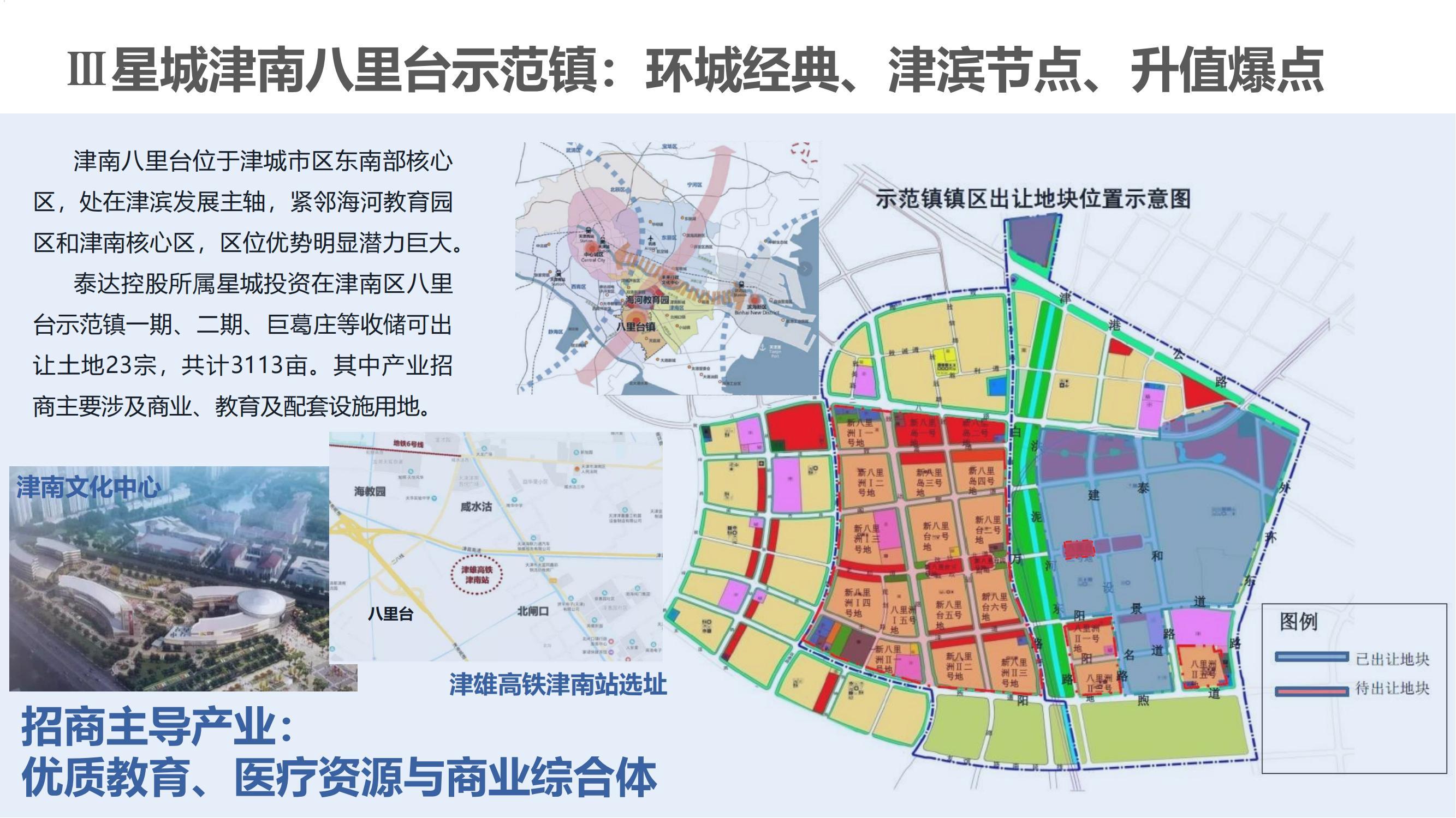 5_泰达城投招商手册 2022年第一版_09.jpg