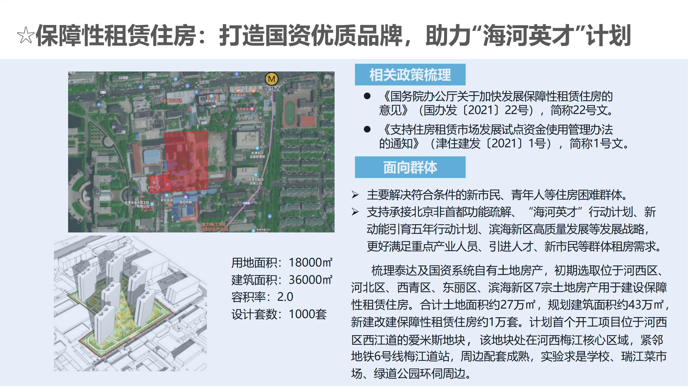 5_泰达城投招商手册 2022年第一版_19.jpg